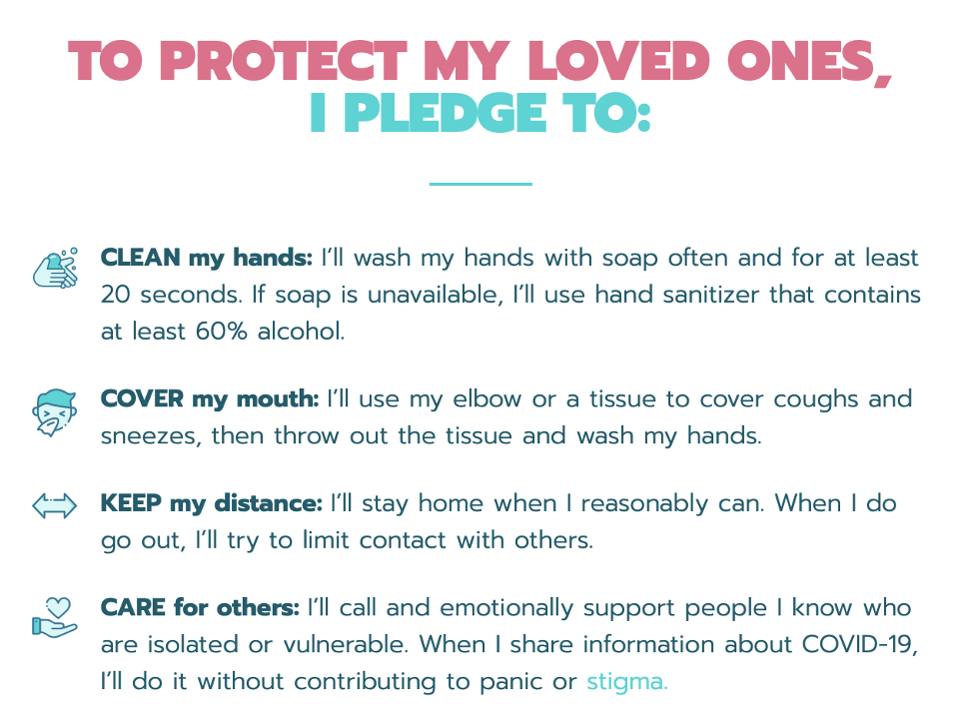 To Protect My Loved Ones I Pledge To (Diagram)