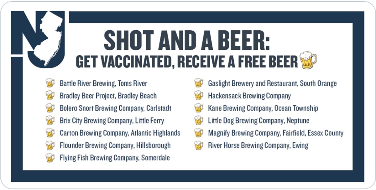 New Jersey | Shot and a beer: get vaccinated and receive a free beer